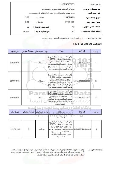 استعلام,خرید کولر گازی