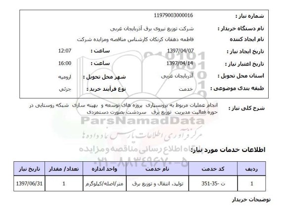 استعلام, عملیات برونسپاری پروژه های توسعه و بهینه سازی شبکه روستایی