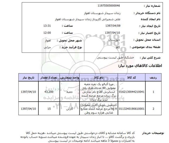 استعلام, خشکبار