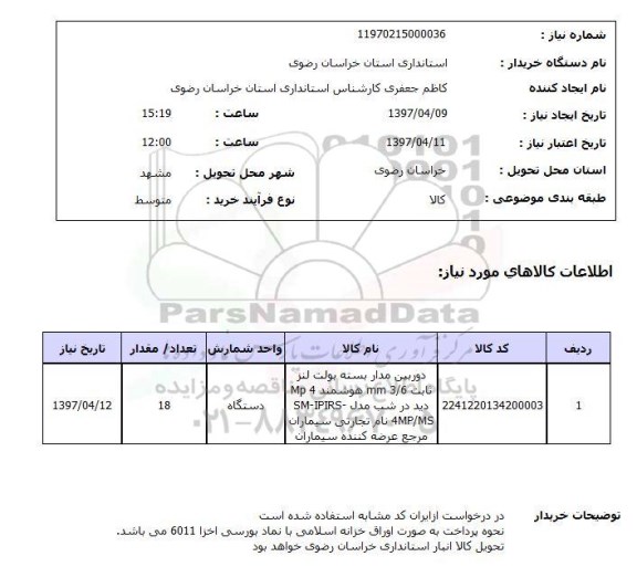 استعلام,استعلام دوربین مداربسته بولت لنز...