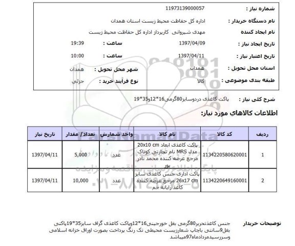 استعلام, استعلام پاکت کاغذی ...