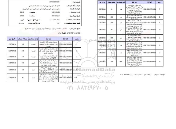 استعلام,مصالح ساختمانی