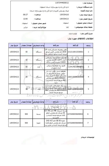 استعلام, لوازم اداری 