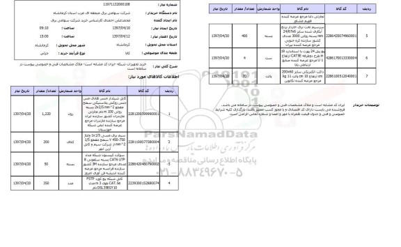 استعلام, خرید تجهیزات شبکه
