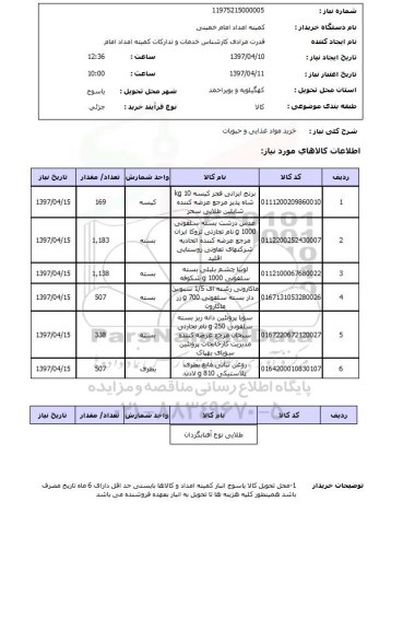 استعلام استعلام خرید مواد غذایی و حبوبات ...