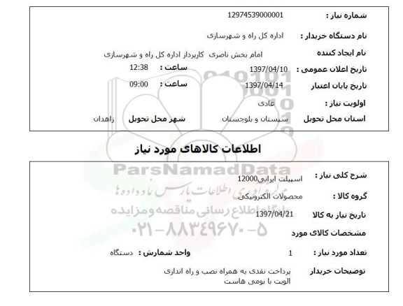 استعلام, اسپیلت ایرانی