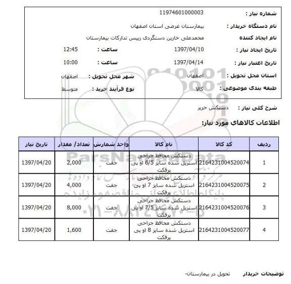 استعلام,دستکش حریر