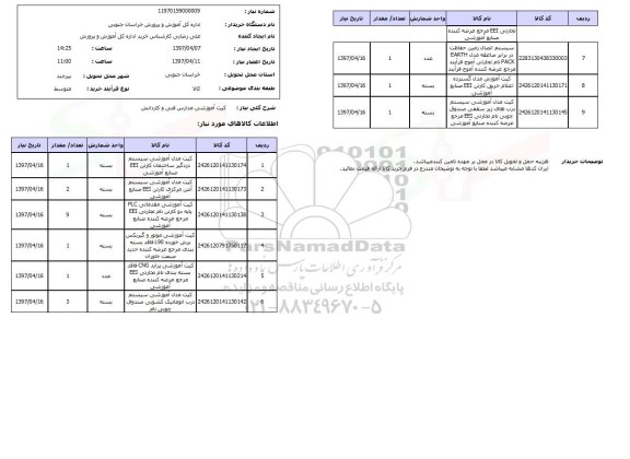 استعلام, کیت آموزشی مدار فنی و کار دانش