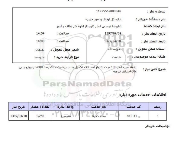 استعلام, دیوارچینی و ...