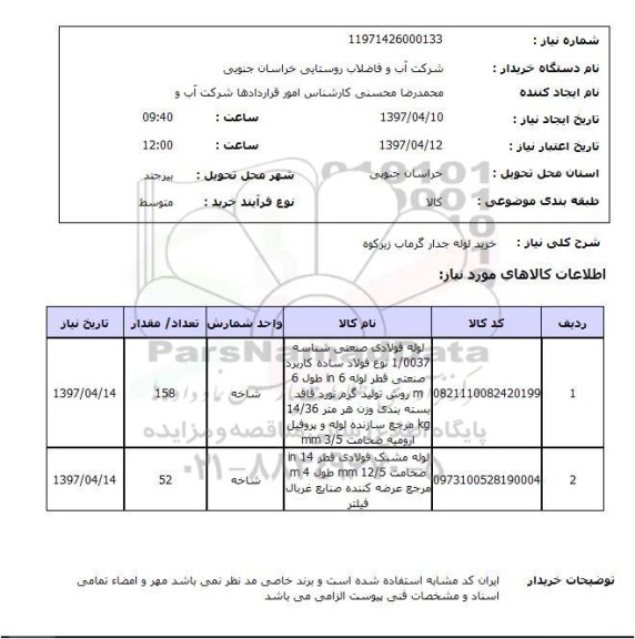 مزایده اموال منقول, مزایده یک دستگاه سواری پراید