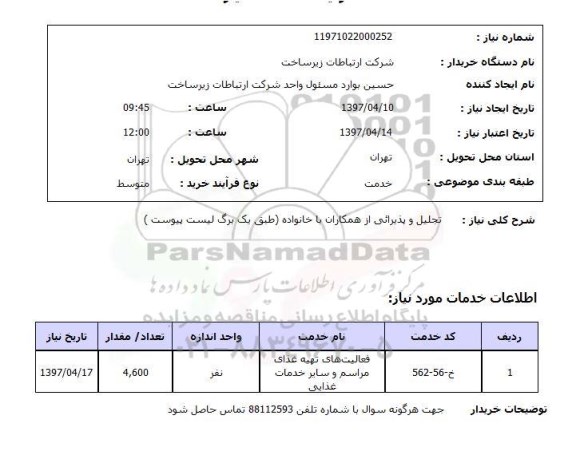 استعلام, استعلام تجلیل و پذیرایی از همکاران با خانواده