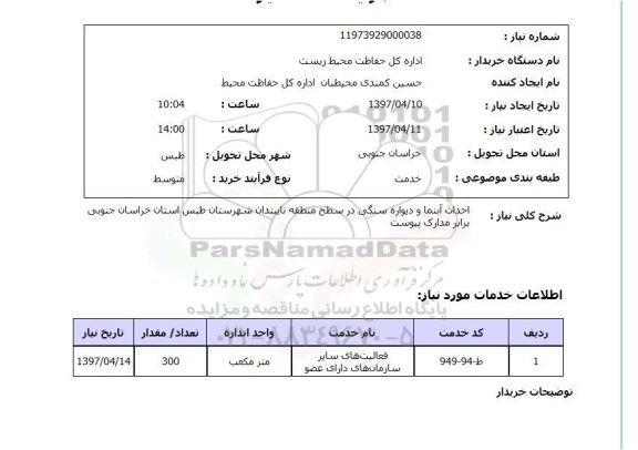 استعلام,استعلام احداث آبنما و دیواره سنگی در سطح منطقه