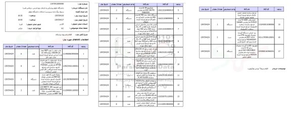 استعلام,استعلام اقلام پانسیون پزشکان