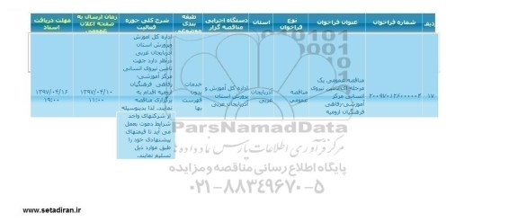 مناقصه عمومی , مناقصه عمومی تامین نیروی انسانی مرکز آموزشی رفاهی