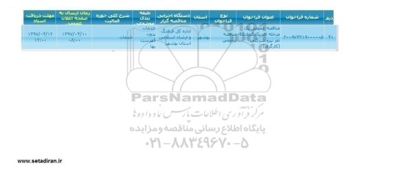 مناقصه, مناقصه بکارگیری 15 نفر نیرو شرکتی (کارگری)