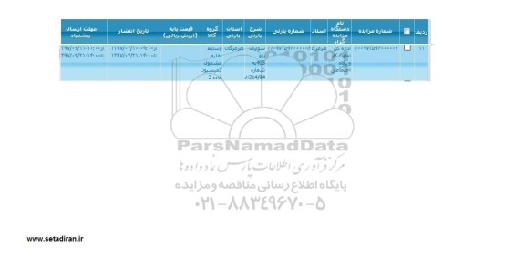 مزایده, مزایده سواری پژو 405