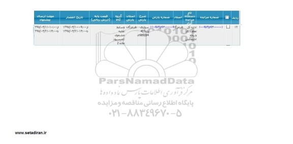 مزایده, مزایده سواری پژو 