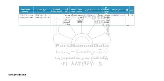 مزایده, مزایده سواری 405 جی ال ایکس