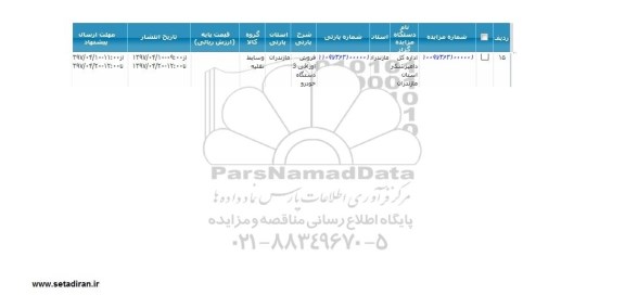 مزایده فروش اوراقی 3 دستگاه خودرو