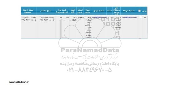 مزایده لوازم اداری فلزی و حجمی وزنی