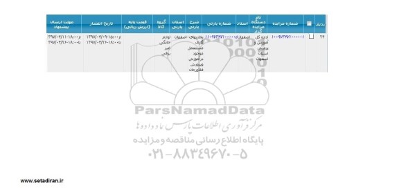 مزایده بخاریهای گازی مستعمل