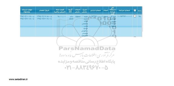 مزایده ، مزایده لوازم اداری فلزی و حجمی وزنی