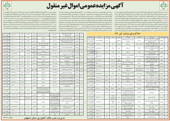 مزایده,مزایده فروش املاک بصورت نقدی و اقساطی