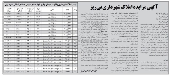 مزایده,مزایده فروش املاک به تعداد 20 قطعه نوبت دوم