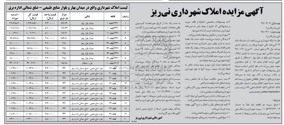 مزایده,مزایده فروش املاک به تعداد 20 قطعه نوبت دوم 