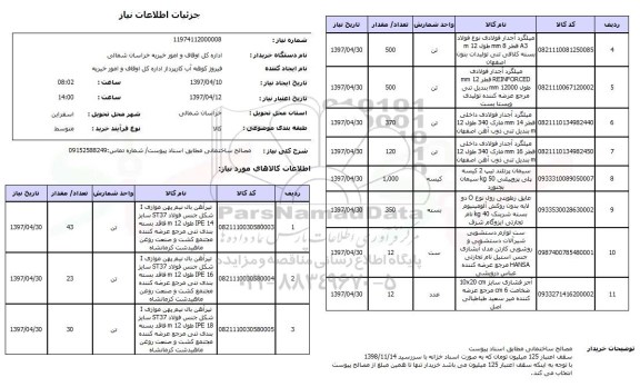 استعلام,استعلام مصالح ساختمانی