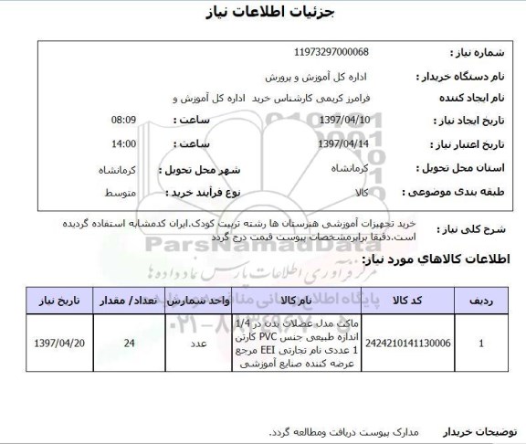 استعلام, استعلام ماکت مدل عضلات بدن...