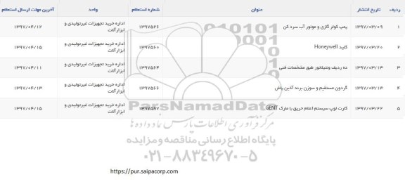 استعلام, استعلام پمپ کولر گازی و موتور آب سردکن