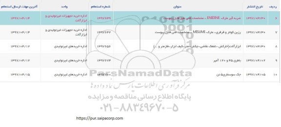 استعلام , استعلام ضربه گیر مارک enidine