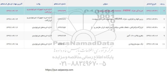 استعلام , استعلام ضربه گیر مارک enidine 