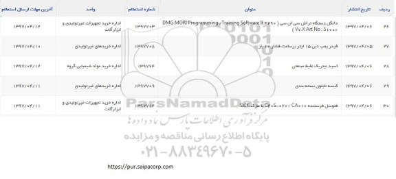 استعلام, استعلام فیدر پمپ دبی