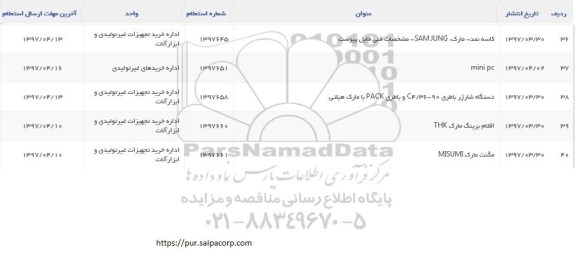 استعلام , استعلام کاسه نمد، MINI PC، دستگاه شارژر باطری