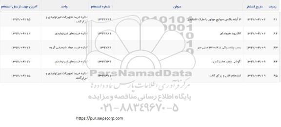 استعلام , استعلام 3 آیتم باکس سوئیچ موتور
