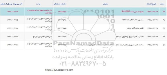 استعلام , استعلام مجموعه شیر شات jeavans