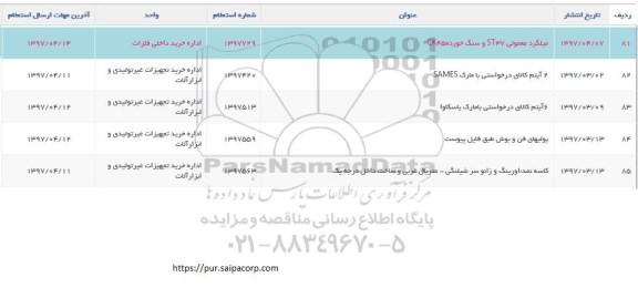 استعلام ,استعلام میلگرد معمولی ST37 و سنگ خودرو CK45