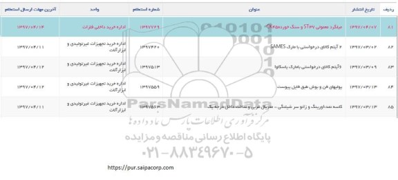 استعلام ,استعلام  میلگرد معمولی ST37 و سنگ خودرو CK45