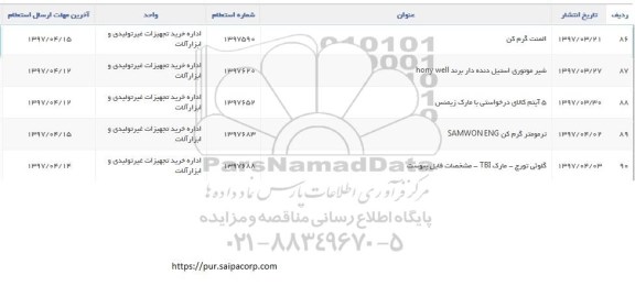 استعلام, استعلام المنت گرم کن و ...