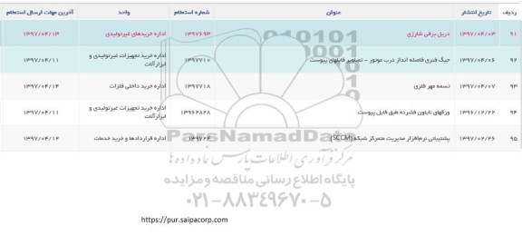 استعلام تسمه مهر فلزی 