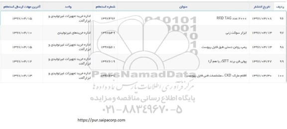 استعلام , استعلام 2000 عدد RFID TAG