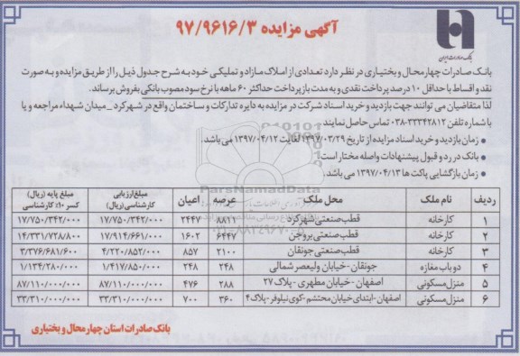 مزایده,مزایده فروش تعدادی از املاک مازاد و تملیکی نقد و اقساط 