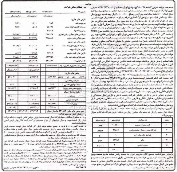 مزایده , مزایده فروش سهام