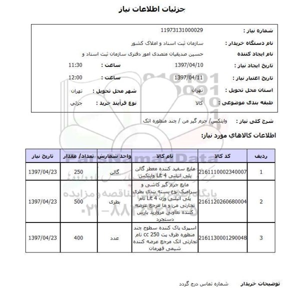استعلام, استعلام وایتکس، جرم گیر...