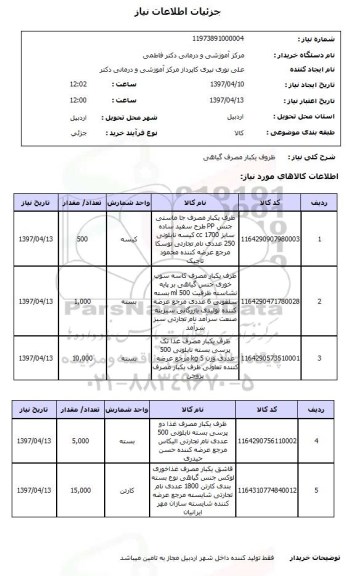 استعلام, استعلام ظروف یکبار مصرف گیاهی