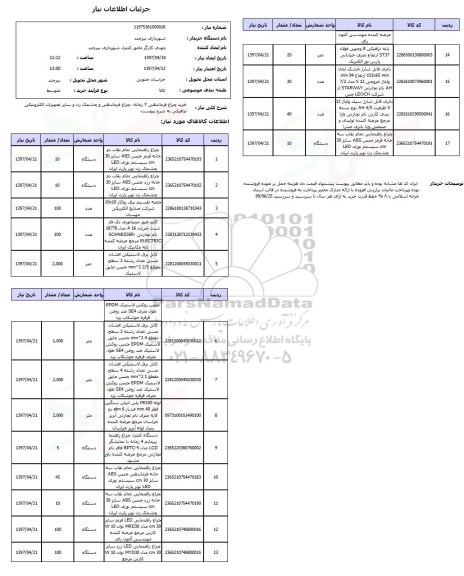 استعلام, استعلام خرید چراغ فرماندهی 4 زمانه...