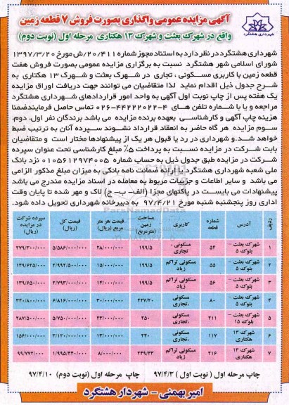 مزایده,مزایده عمومی واگذاری بصورت فروش 7 قطعه زمین نوبت دوم