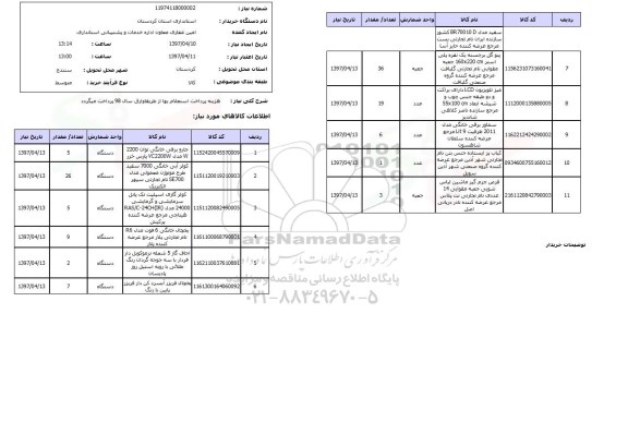 استعلام , استعلام جاروبرقی خانگی ...